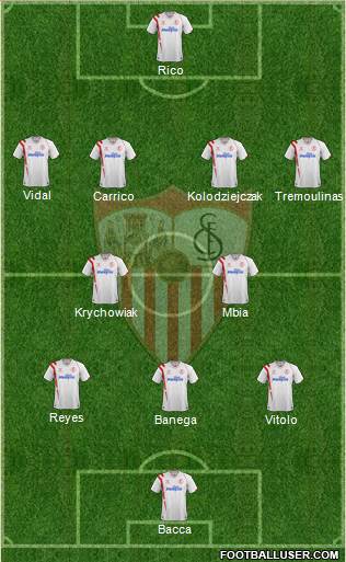 Sevilla F.C., S.A.D. Formation 2015