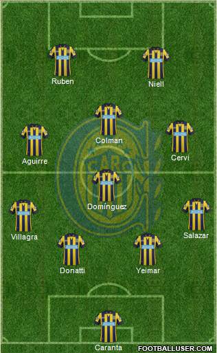 Rosario Central Formation 2015