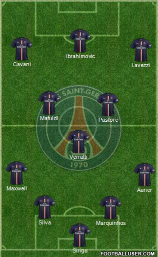 Paris Saint-Germain Formation 2015
