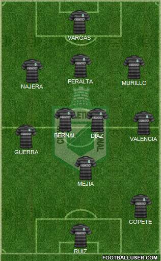 CDC Atlético Nacional Formation 2015