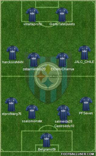 CD Huachipato Formation 2015