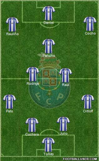 Futebol Clube do Porto - SAD Formation 2015