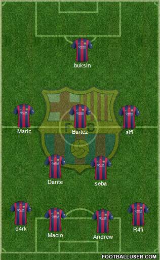 F.C. Barcelona Formation 2015