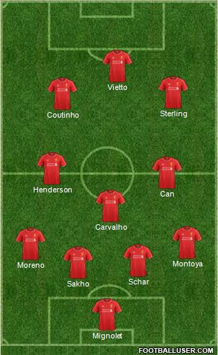 Liverpool Formation 2015