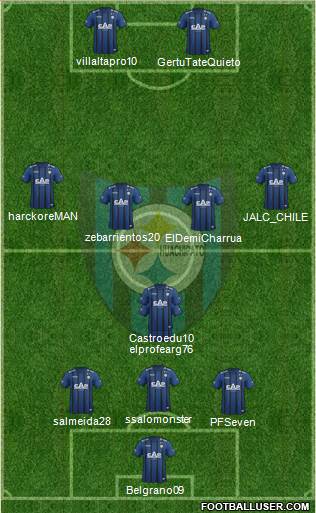 CD Huachipato Formation 2015
