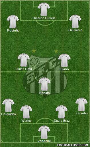 Santos FC Formation 2015