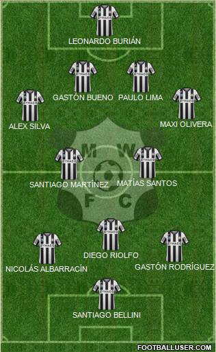 Montevideo Wanderers Fútbol Club Formation 2015
