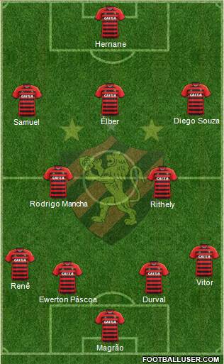 Sport C Recife Formation 2015