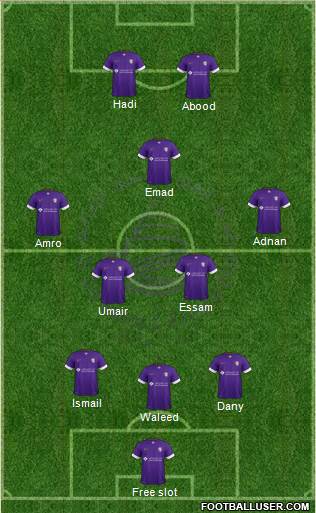 Al-Ain Formation 2015