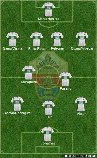 Elche C.F., S.A.D. Formation 2015