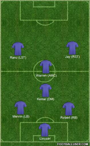 KF Ulpiana Formation 2015
