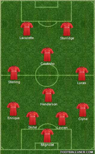 Liverpool Formation 2015