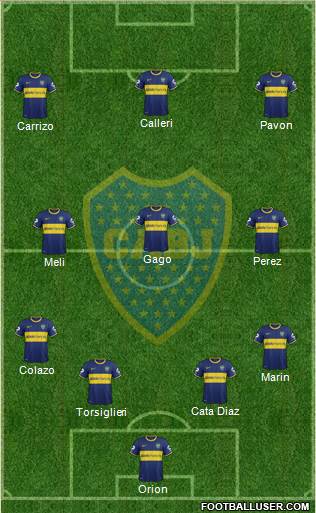 Boca Juniors Formation 2015