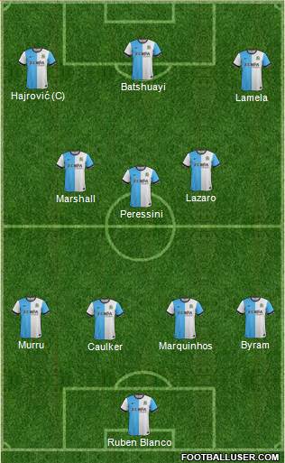 Blackburn Rovers Formation 2015