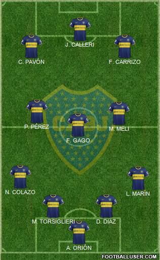 Boca Juniors Formation 2015