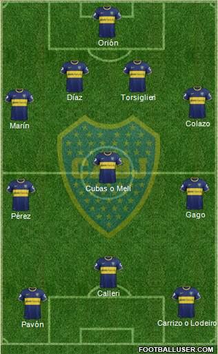 Boca Juniors Formation 2015