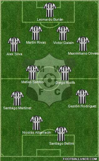 Montevideo Wanderers Fútbol Club Formation 2015