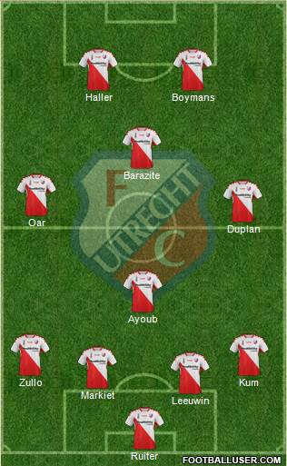 FC Utrecht Formation 2015