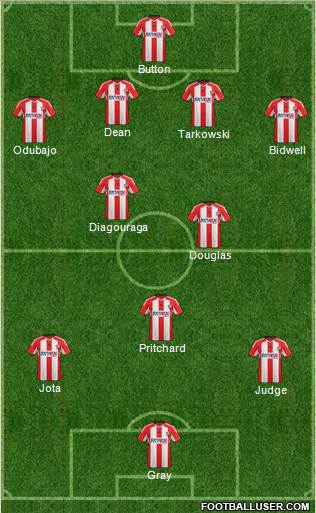 Brentford Formation 2015