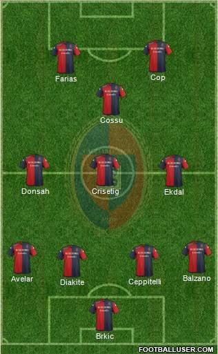 Cagliari Formation 2015