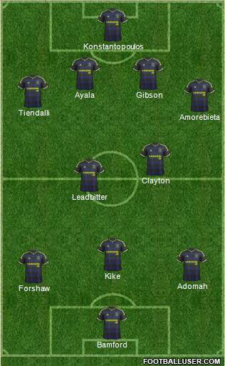 Middlesbrough Formation 2015