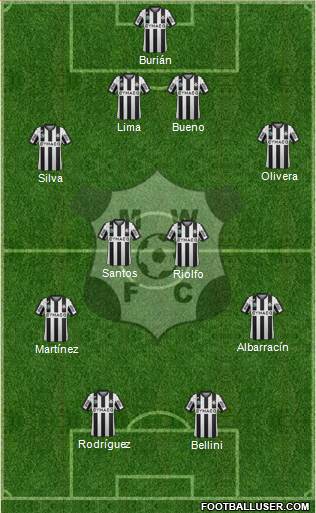 Montevideo Wanderers Fútbol Club Formation 2015