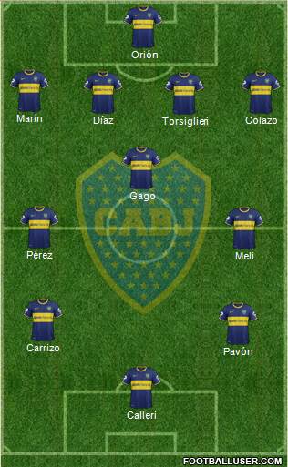 Boca Juniors Formation 2015