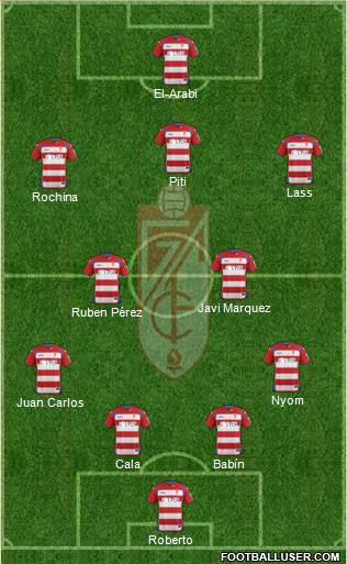 Granada C.F. Formation 2015