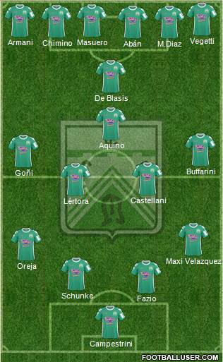 Ferro Carril Oeste Formation 2015