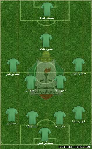 Al-Wehdat Formation 2015