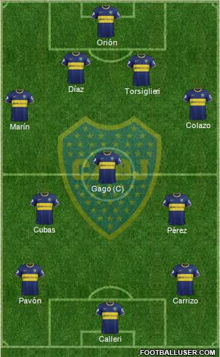 Boca Juniors Formation 2015