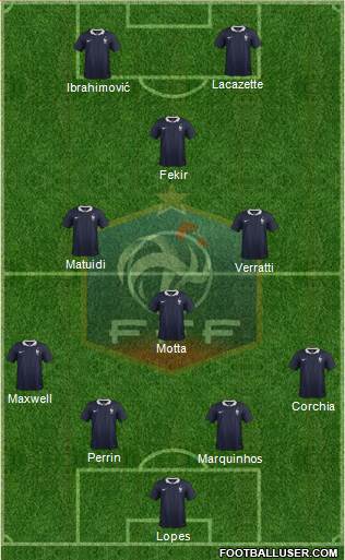 France Formation 2015