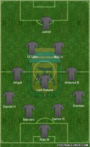 Argentina Formation 2015