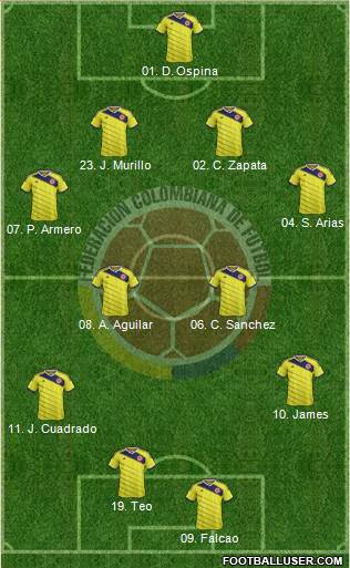 Colombia Formation 2015