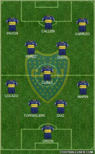 Boca Juniors Formation 2015