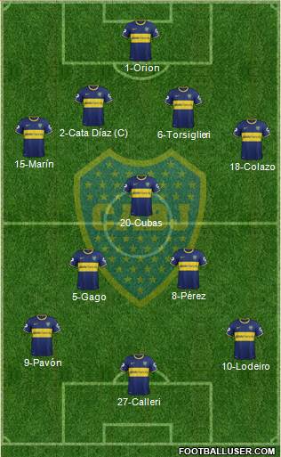 Boca Juniors Formation 2015