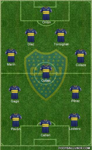 Boca Juniors Formation 2015