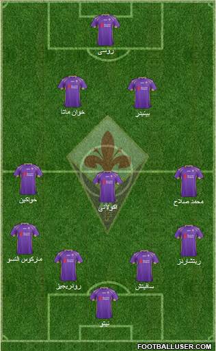 Fiorentina Formation 2015