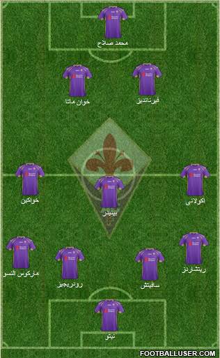 Fiorentina Formation 2015