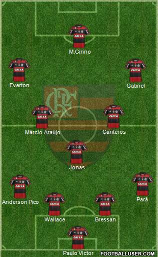 CR Flamengo Formation 2015
