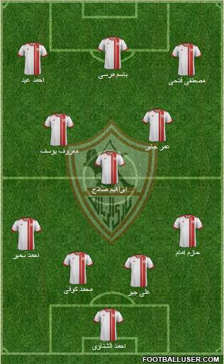 Zamalek Sporting Club Formation 2015