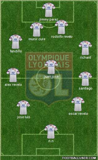 Olympique Lyonnais Formation 2015
