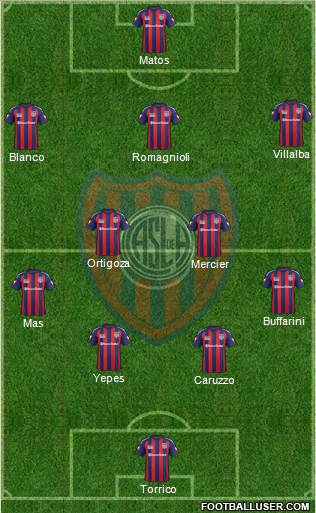 San Lorenzo de Almagro Formation 2015