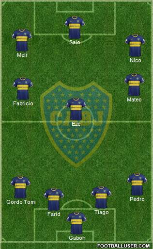 Boca Juniors Formation 2015