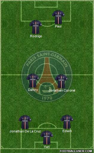 Paris Saint-Germain Formation 2015