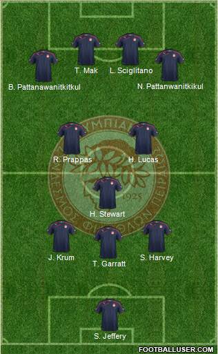 Olympiakos SF Piraeus Formation 2015