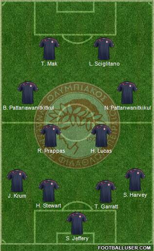 Olympiakos SF Piraeus Formation 2015