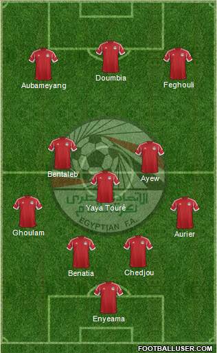 Egypt Formation 2015
