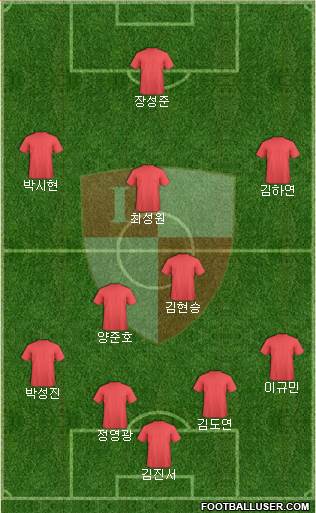 Busan I'PARK Formation 2015