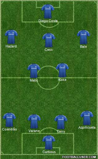 Chelsea Formation 2015